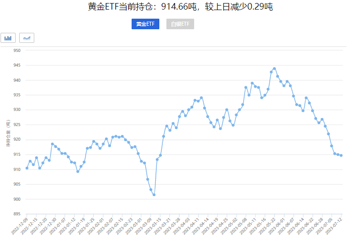 贵金属定价(贵金属定价是什么意思)