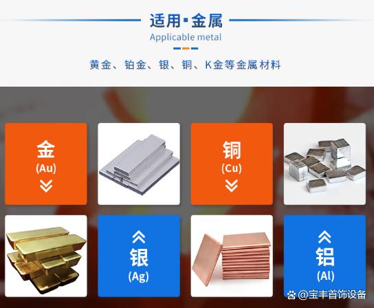 铜是贵金属吗(铜算不算贵重金属) 铜是贵金属吗(铜算不算贵重金属)