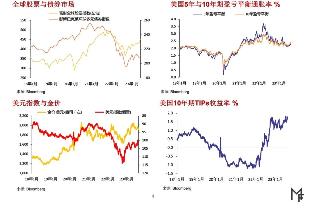 贵金属风险率(贵金属风险率排名)