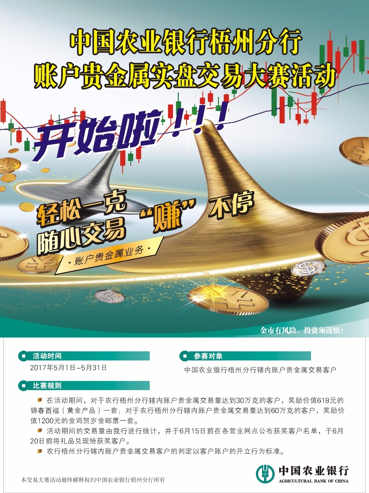 贵金属比赛(2020贵金属交易大赛)