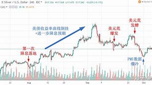 金拓贵金属行情(金拓贵金属行情实时行情手机版)