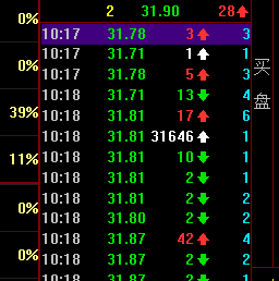 贵金属挂单是什么意思(贵金属的挂单和定投区别)