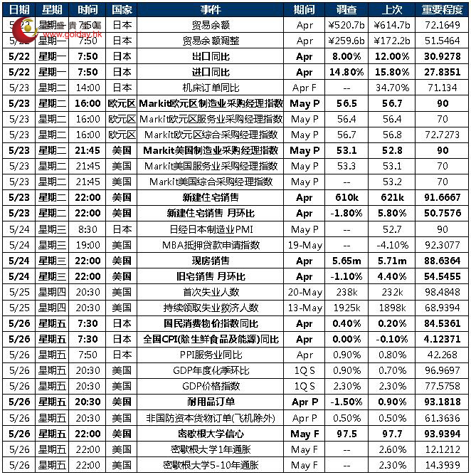 金盛贵金属官网(金盛贵金属官网手机版下载当客)