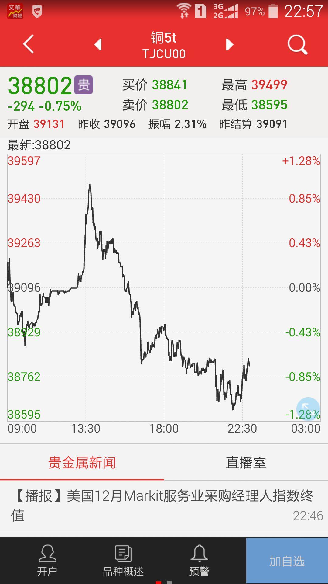 天贵贵金属(安徽天贵金属材料有限公司)