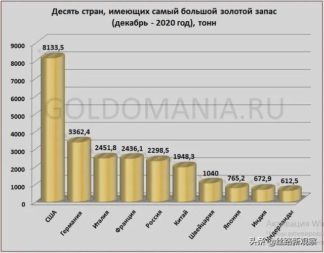 贵金属储量(贵金属储量最多的上市公司)