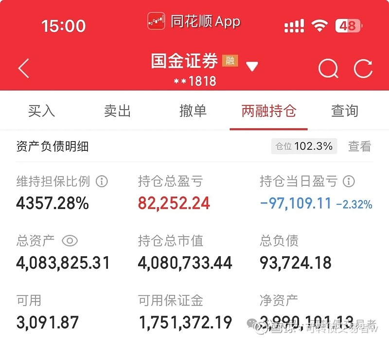 贵金属满仓(贵金属仓位管理技巧)