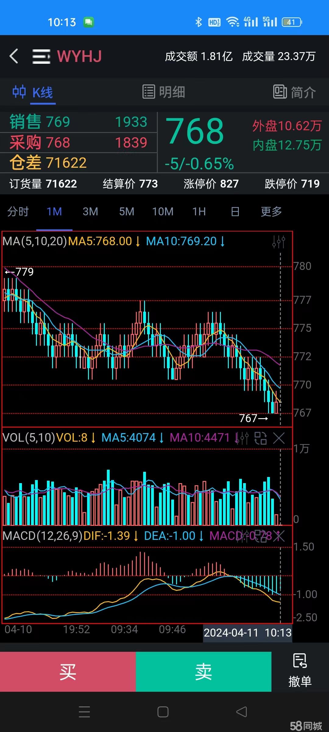 贵金属物流(贵金属物流公司)