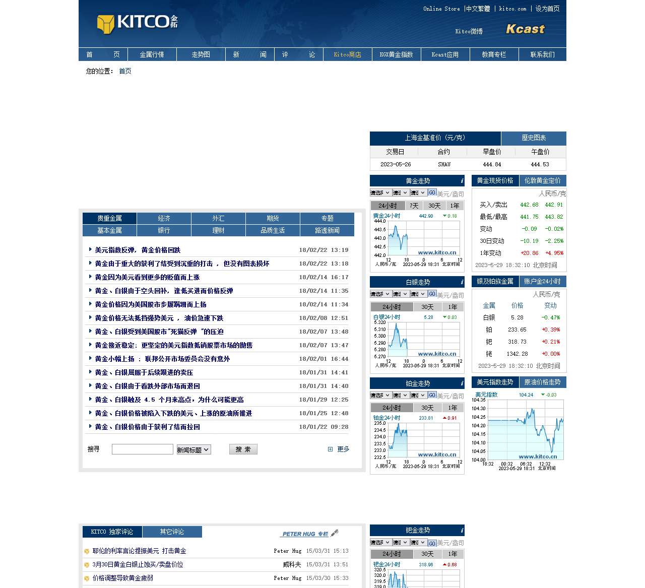金拓贵金属行情(金拓贵金属 行情) 金拓贵金属行情(金拓贵金属 行情)