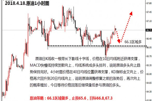 贵金属投资书(贵金属投资基础入门)
