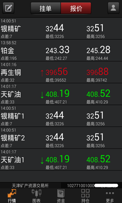 昆仑贵金属投资(昆仑金环保科技有限公司官网)