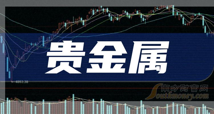 贵金属买空(贵金属怎么买空)