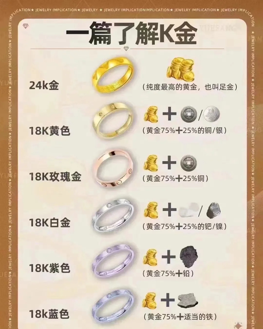 贵金属分割(贵金属分割率怎么算) 贵金属分割(贵金属分割率怎么算)