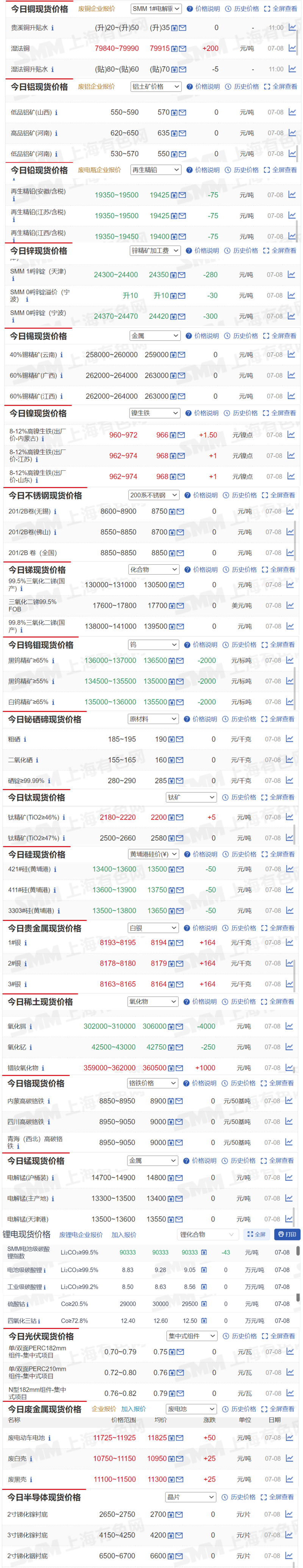 广东贵金属行情软件(广东贵金属交易在哪里) 广东贵金属行情软件(广东贵金属交易在哪里)