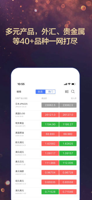 贵金属外汇交易平台(贵金属外汇交易平台排行榜前十名有哪些)