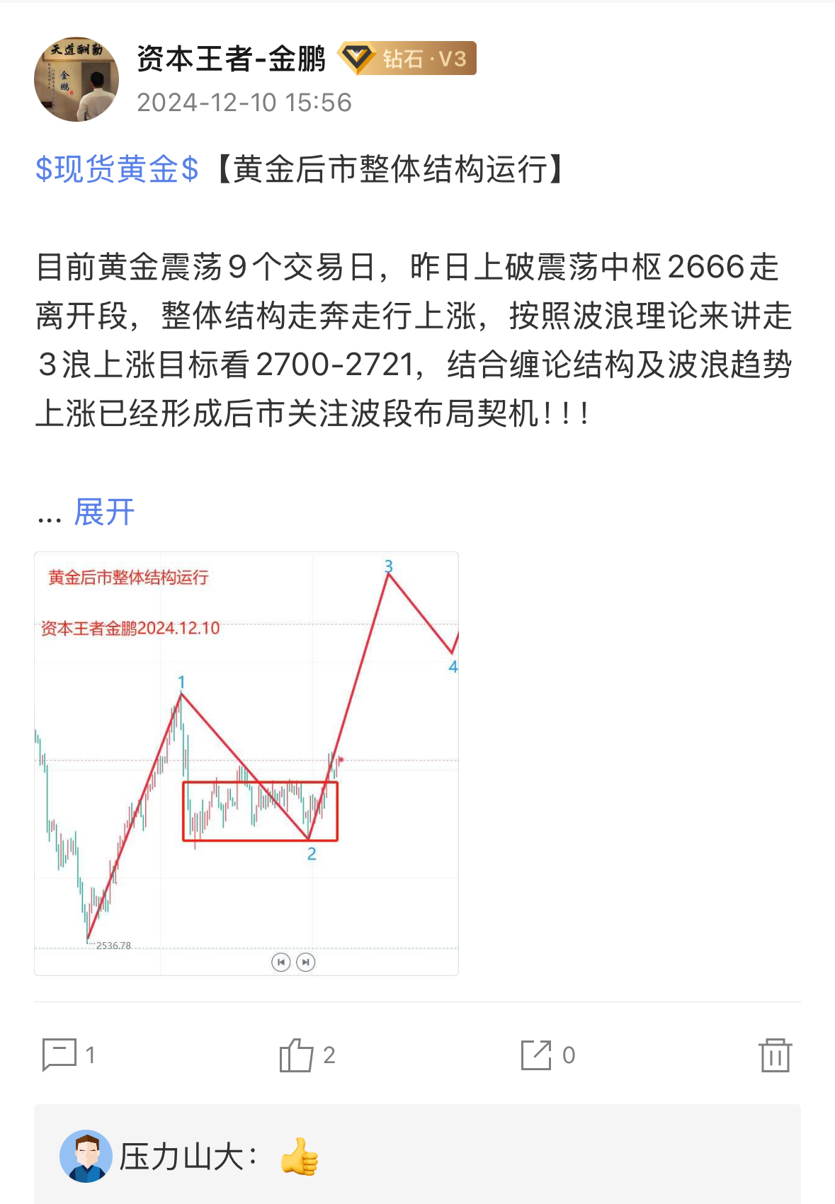领峰贵金属点差(领峰贵金属点差怎么回赠)