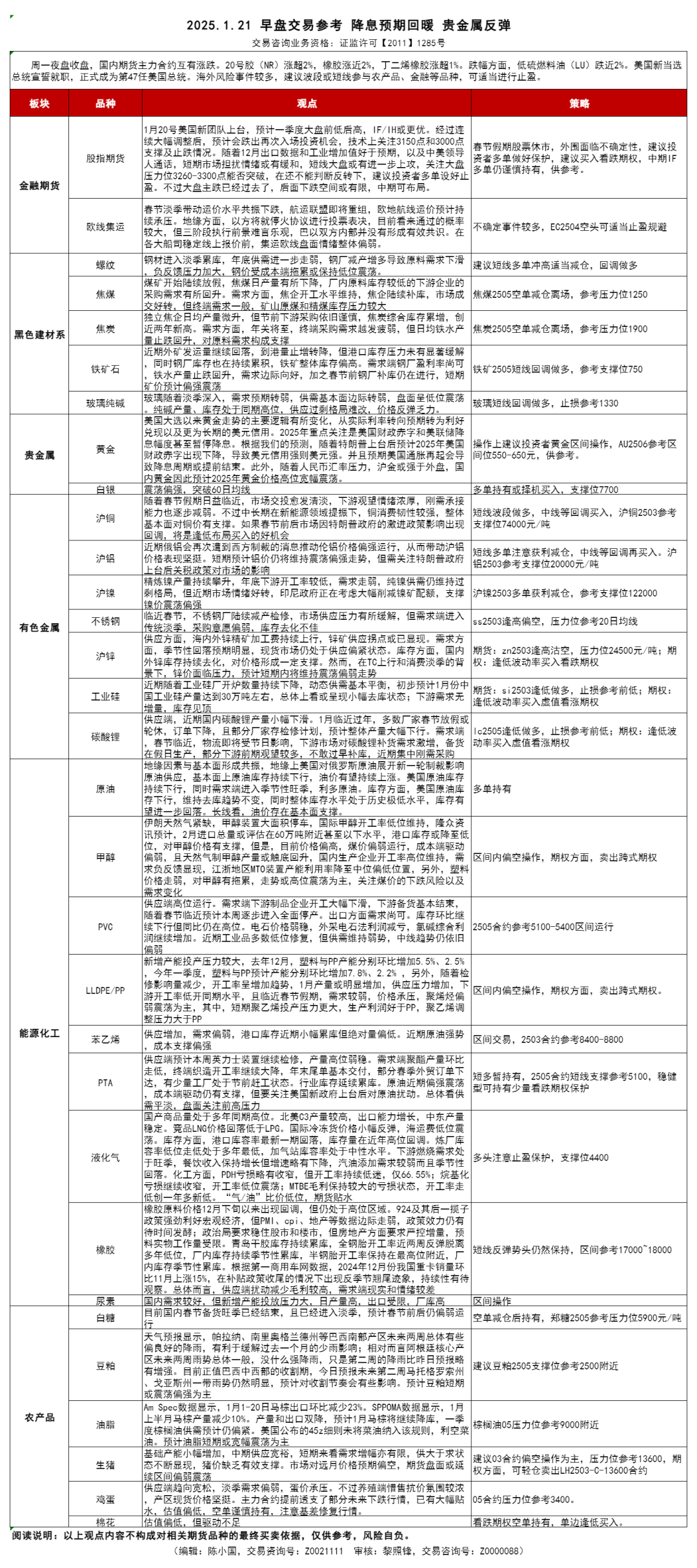 账户贵金属交易时间(账户贵金属交易时间是多久)