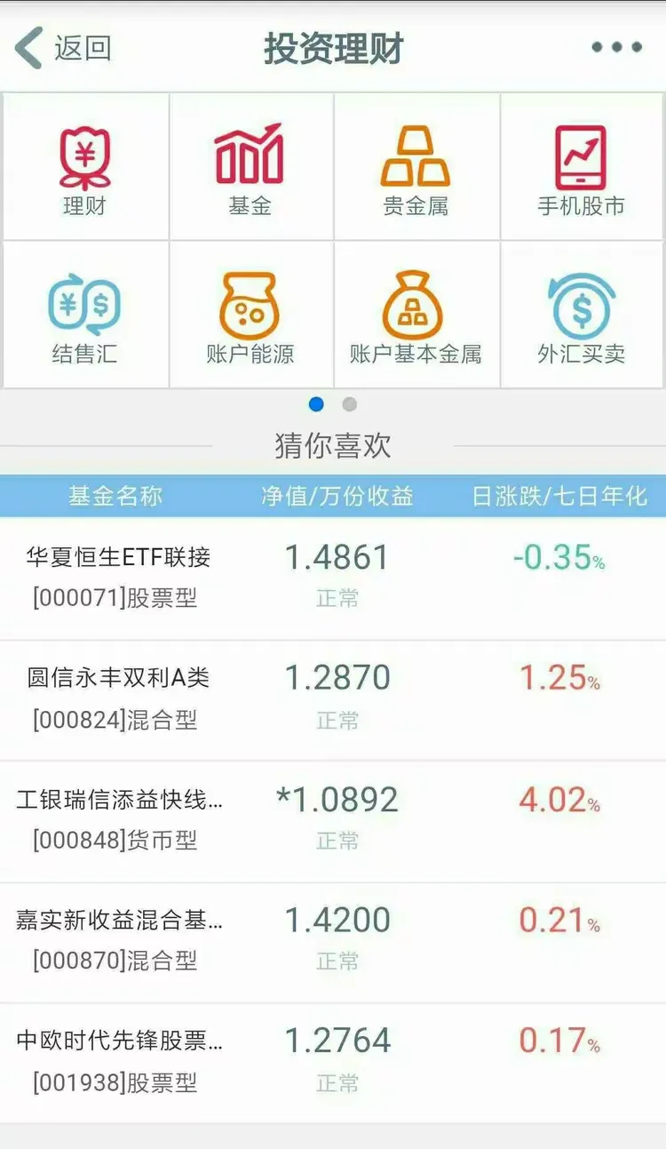 贵金属递延是什么(贵金属递延方向查询)