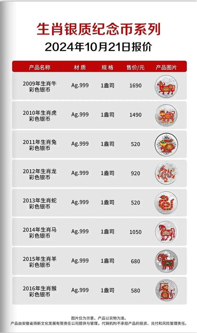 如何代理贵金属(如何代理贵金属交易)