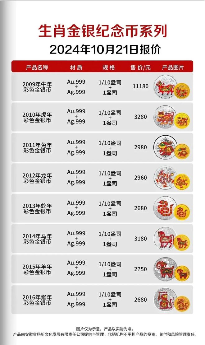 如何代理贵金属(如何代理贵金属交易) 如何代理贵金属(如何代理贵金属交易)