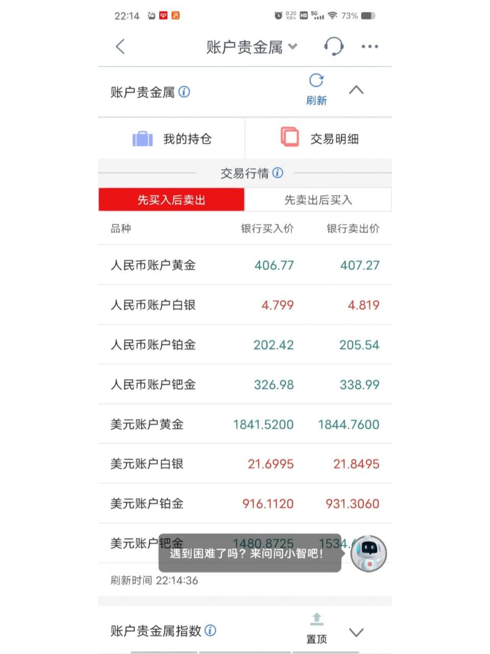 怎样做贵金属(怎样做贵金属回收)