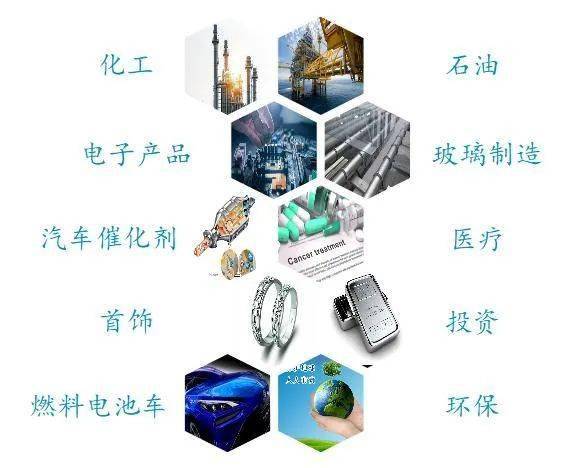 搜狐贵金属(贵金属资讯网站)