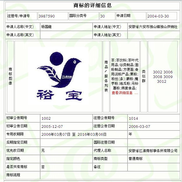 裕宝贵金属(裕宝时装深圳有限公司怎么样)