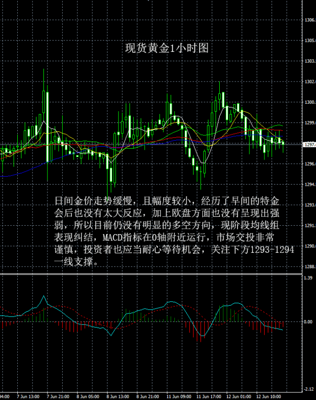 大田环球贵金属官网(大田环球金业有限公司)