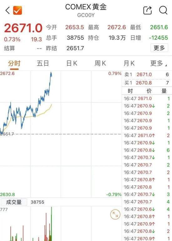 贵金属储量(贵金属储量近万吨的上市公司)