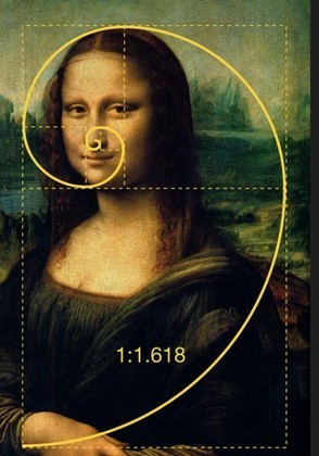 贵金属分割(贵金属分割比倒数求和) 贵金属分割(贵金属分割比倒数求和)