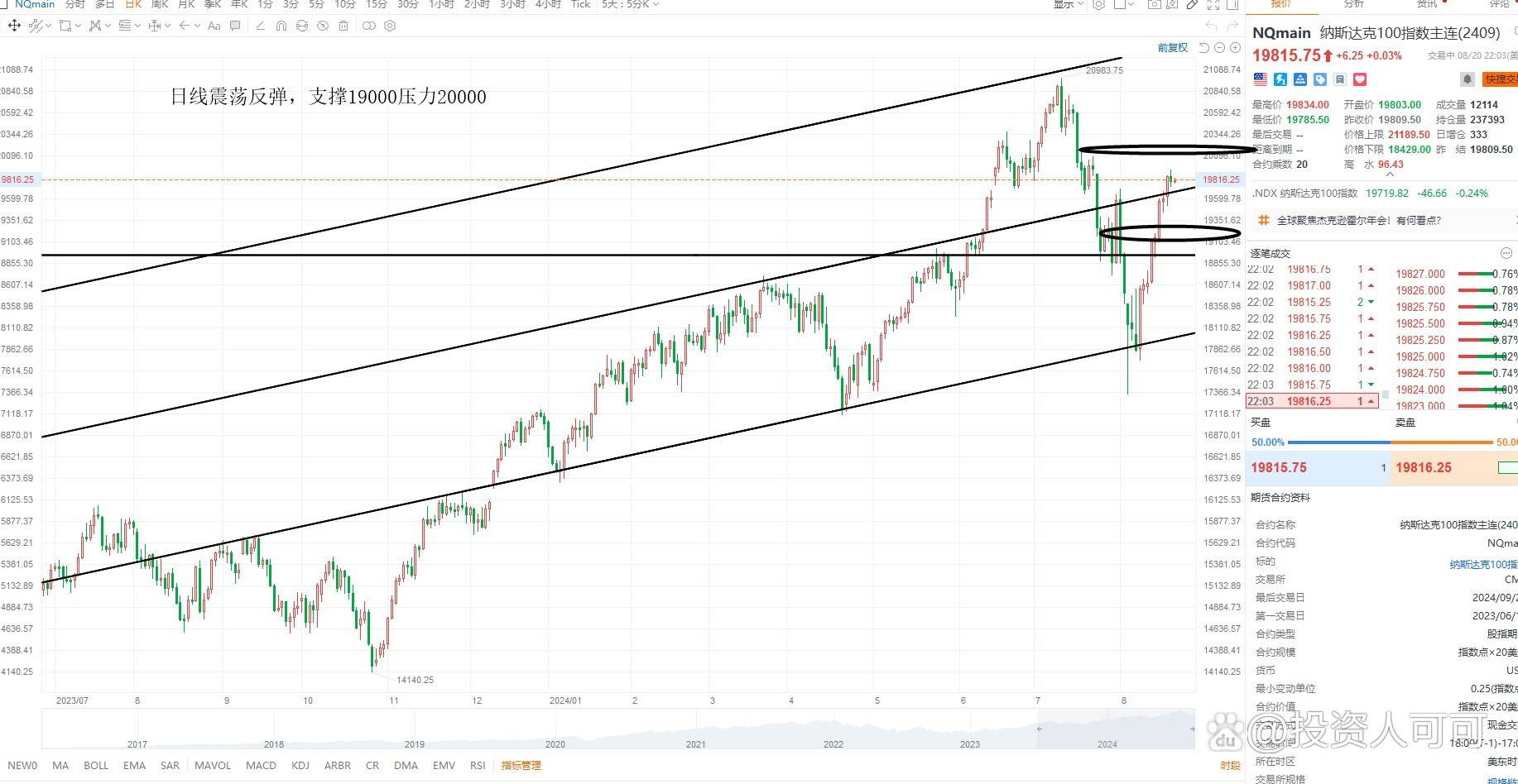 贵金属股市(贵金属股票走势)