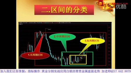 贵金属战法(贵金属交易策略)