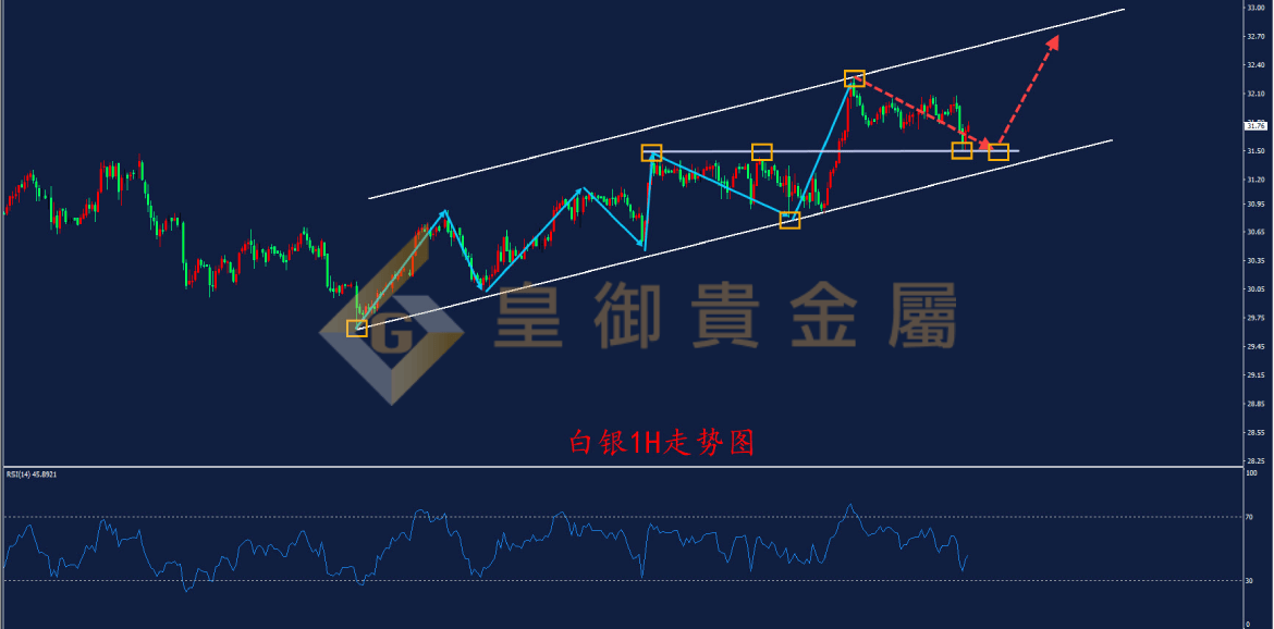 贵金属盘面(贵金属实盘什么意思)