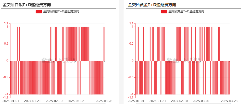 明发贵金属(潮州明发贵金属) 明发贵金属(潮州明发贵金属)
