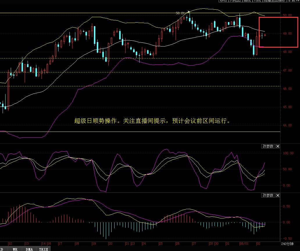 贵金属内盘(贵金属实盘什么意思)