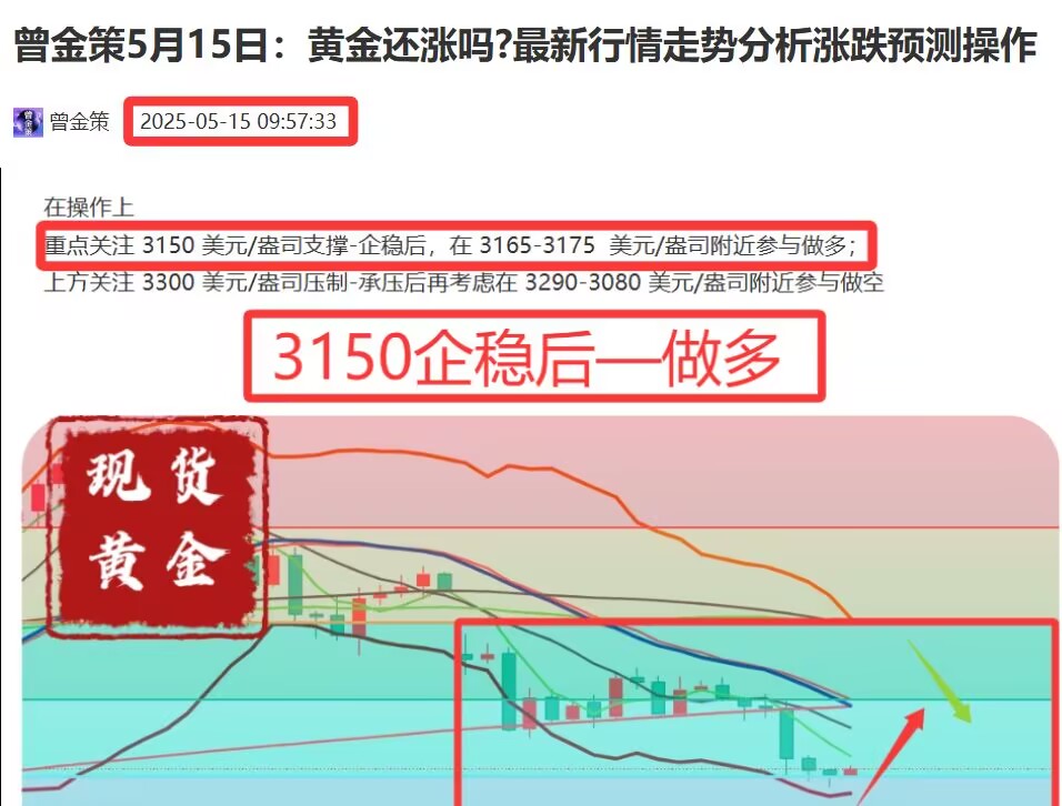 贵金属投资行情(贵金属行情金投网)