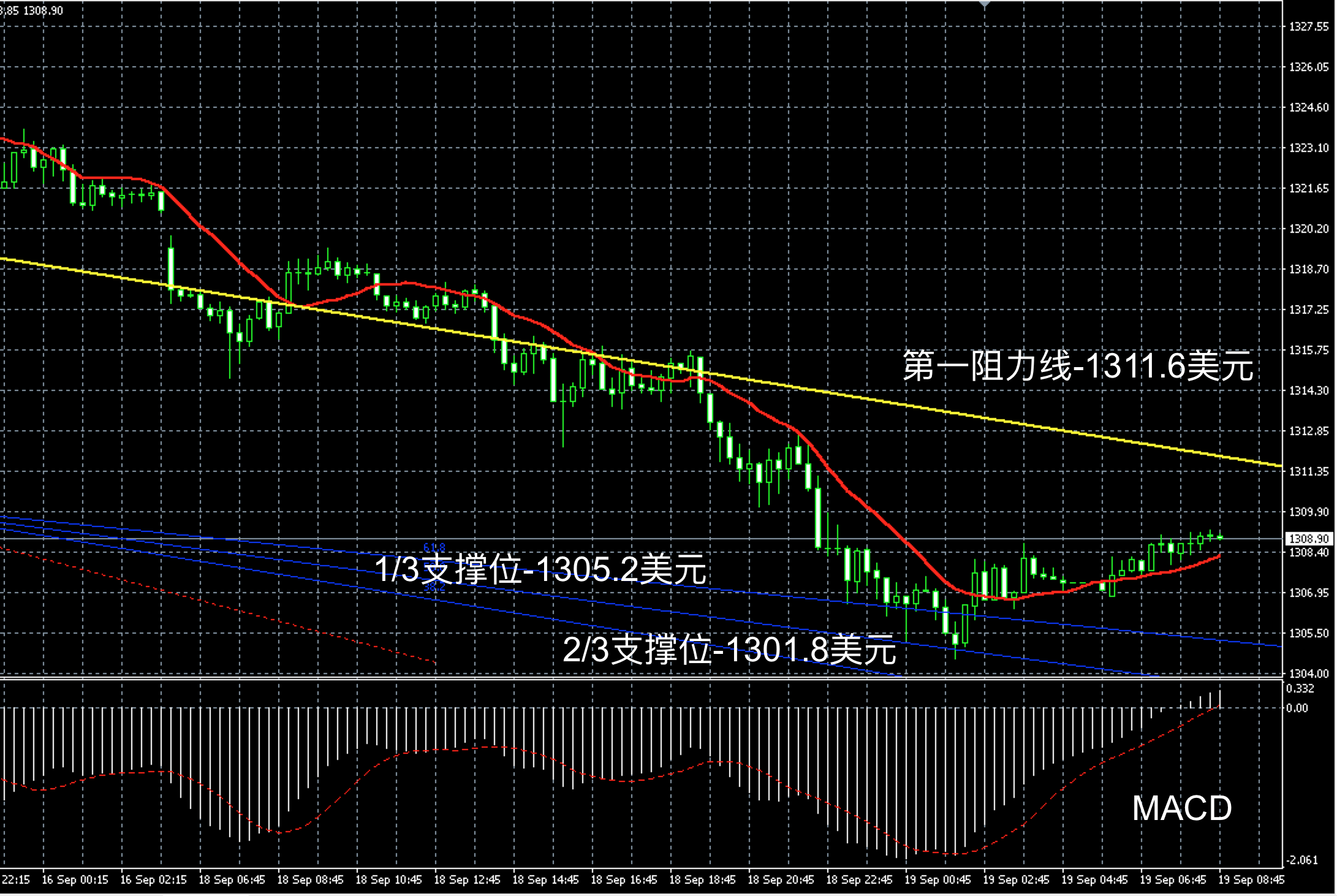 领峰贵金属优势(领峰贵 金属平台)