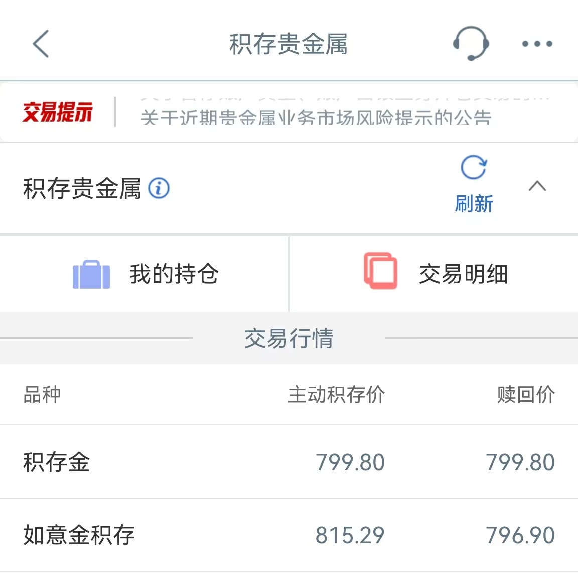 工行贵金属怎么买卖(工行贵金属买卖,为何要叫20%其他偶然所得的项目税款)