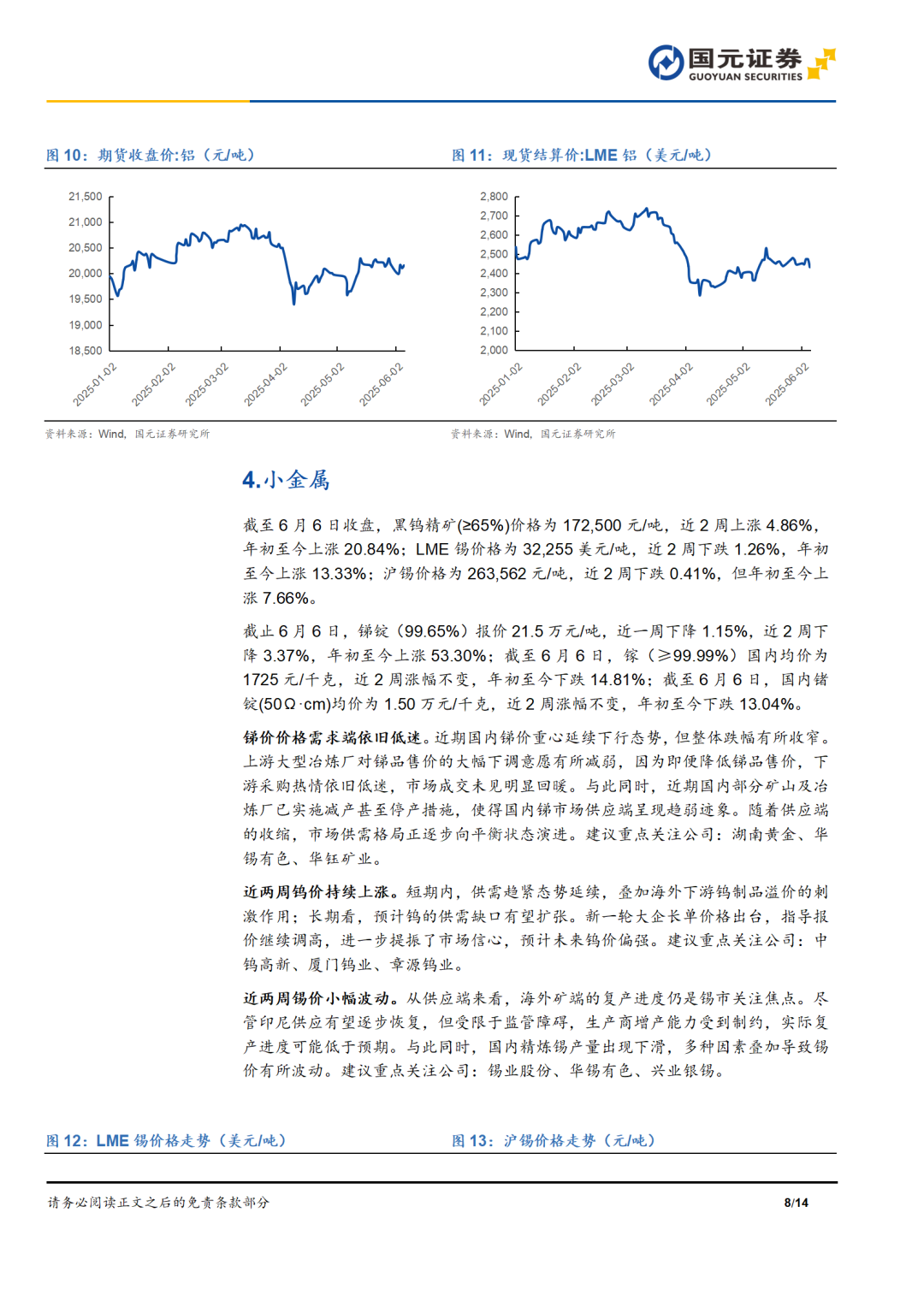 贵金属价格表(贵金属价格表全图)