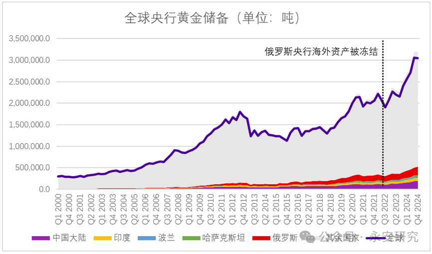 贵金属(贵金属交易app下载)