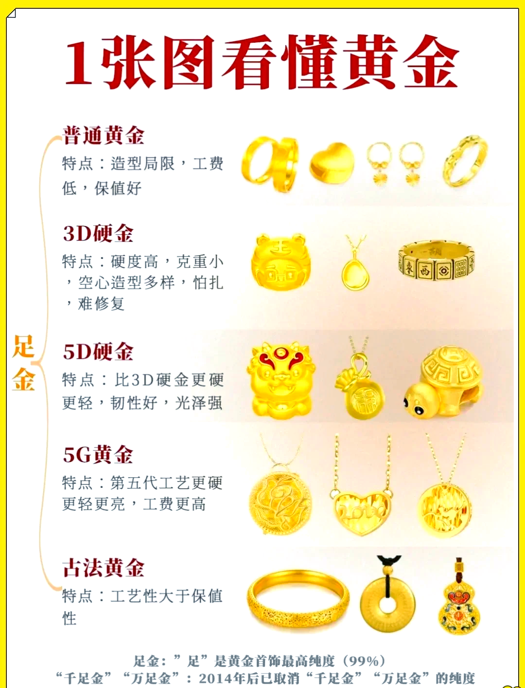 贵金属pd(贵金属pd在氢气tpr的还原峰位置) 贵金属pd(贵金属pd在氢气tpr的还原峰位置)