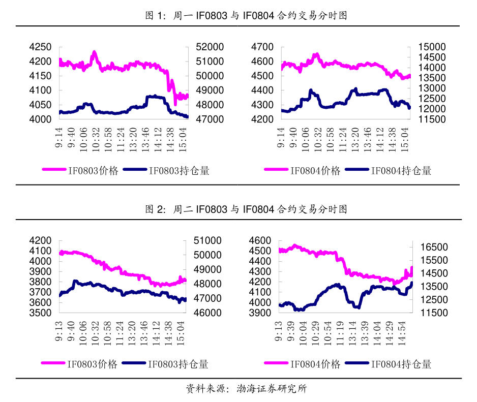 贵金属属于期货(贵金属期货是什么意思)