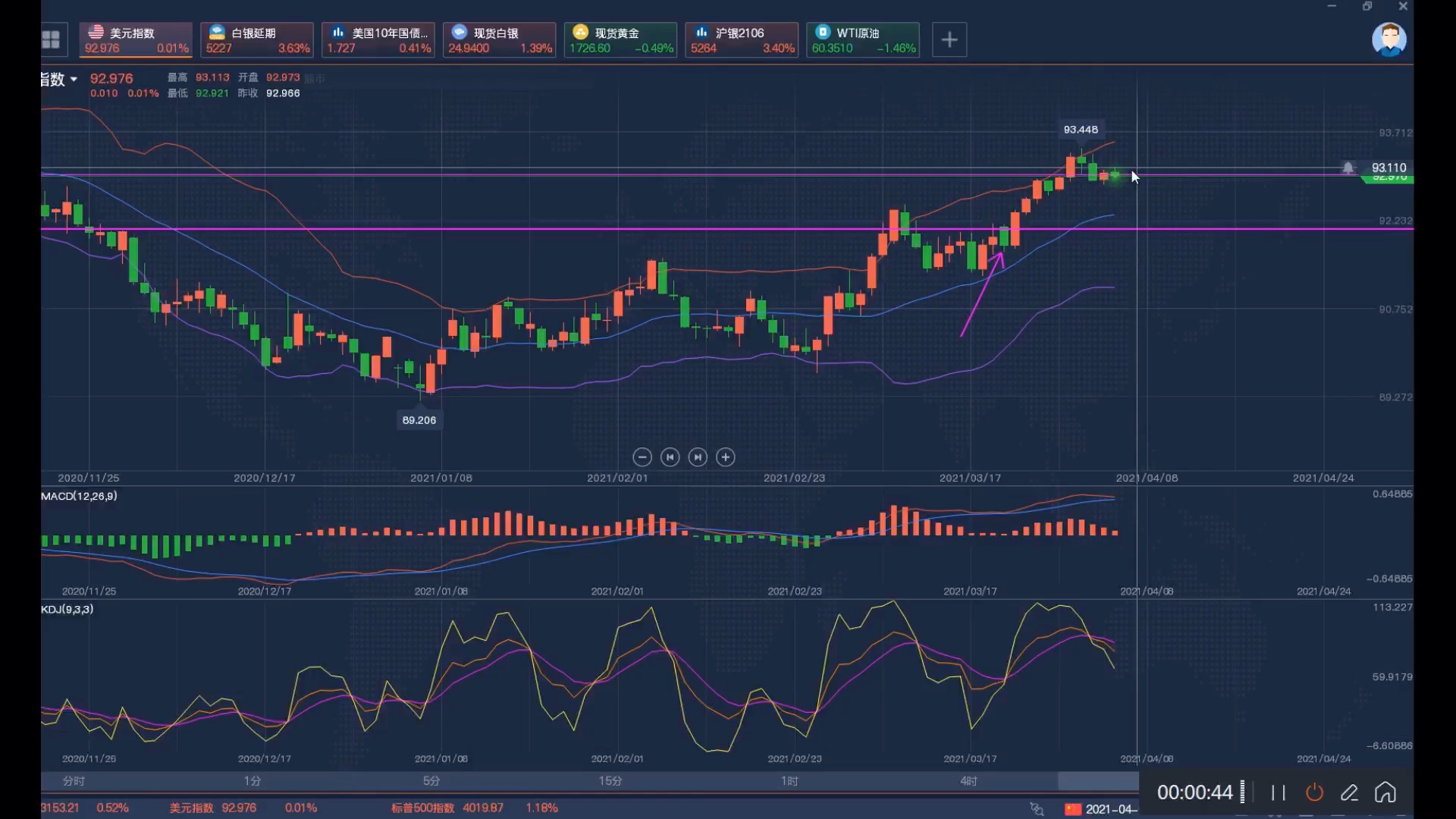 贵金属td业务(贵金属TD业务是) 贵金属td业务(贵金属TD业务是)
