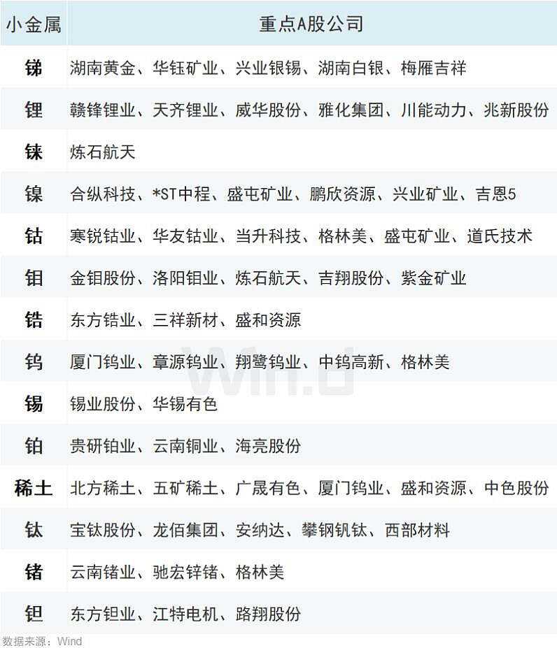 贵金属平台排(国内贵金属平台排名)