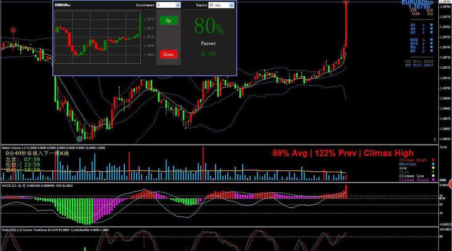 贵金属外汇交易平台(贵金属交易平台2021)