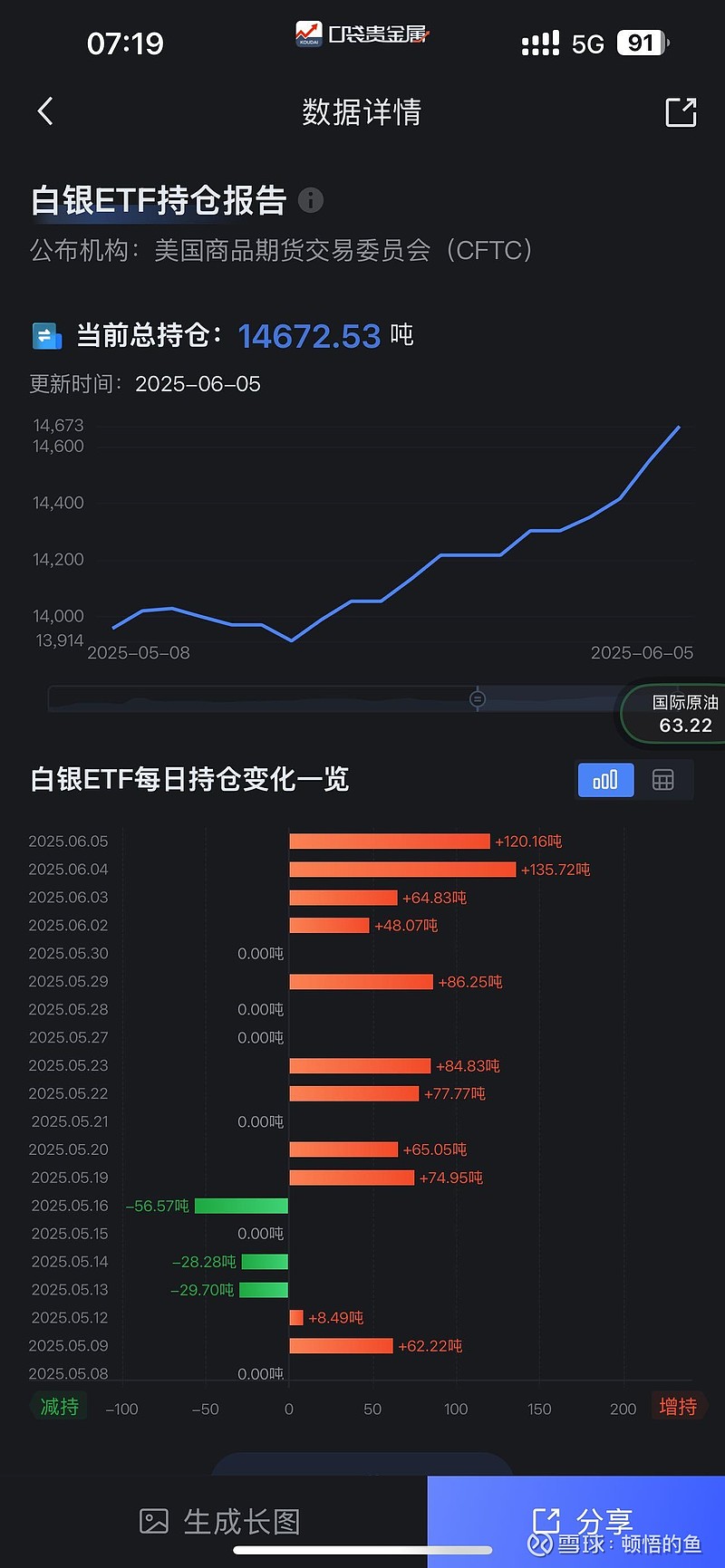 贵金属白银行情(贵金属白银价格走势)