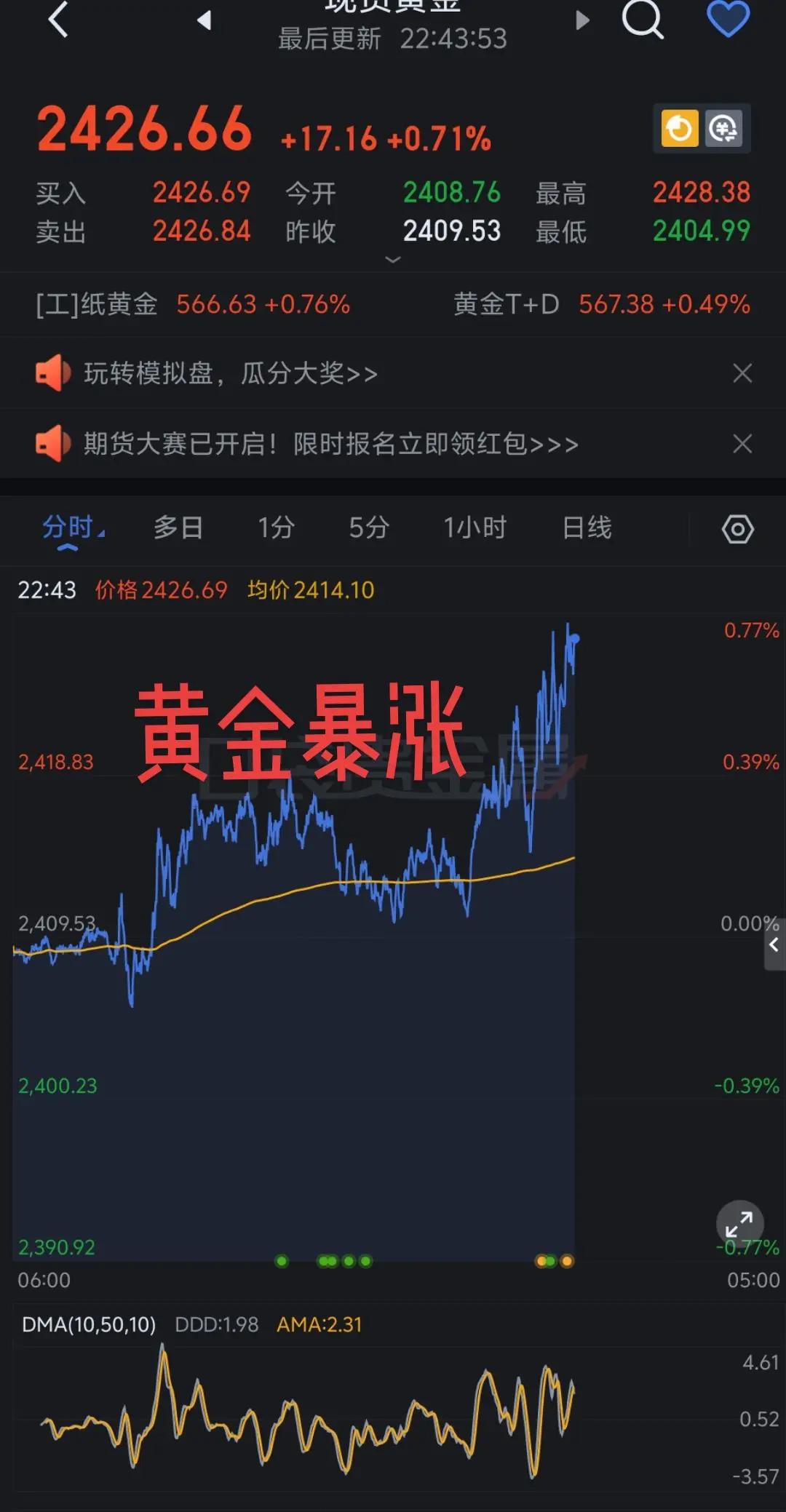 贵金属周期(贵金属哪个时间波动大) 贵金属周期(贵金属哪个时间波动大)