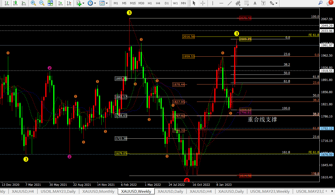 贵金属挂单是什么意思(账户贵金属挂单交易的有效期)