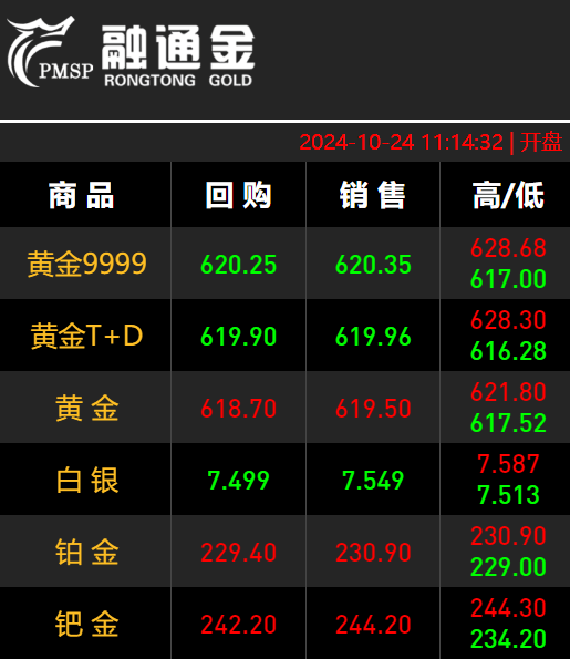 贵金属交易黑平台(贵金属交易平台哪个好,点击获取!)