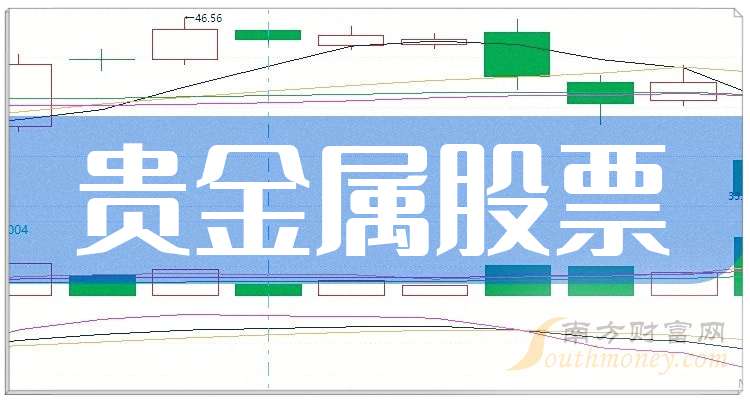 梅州贵金属(梅州贵金属交易) 梅州贵金属(梅州贵金属交易)