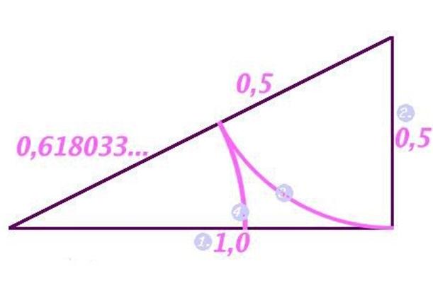贵金属分割(贵金属分离设备)